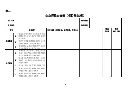 周检查表