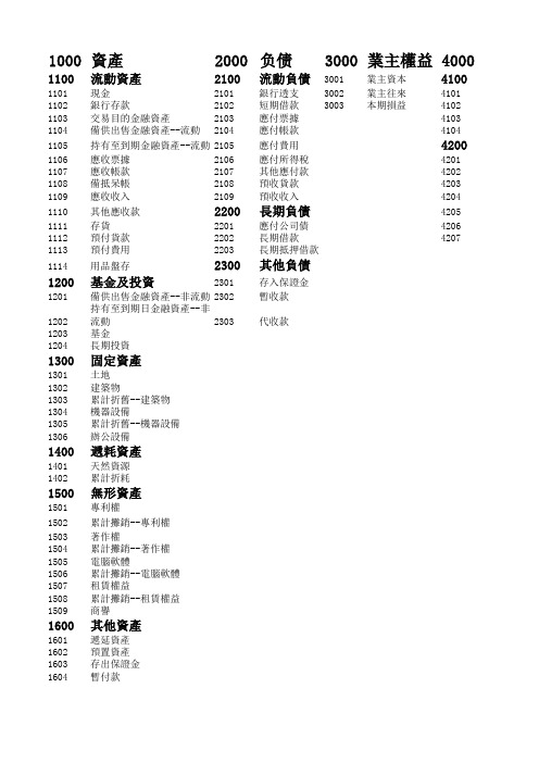 台湾会计科目表