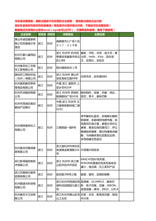新版浙江省杭州奥尼工商企业公司商家名录名单联系方式大全13家