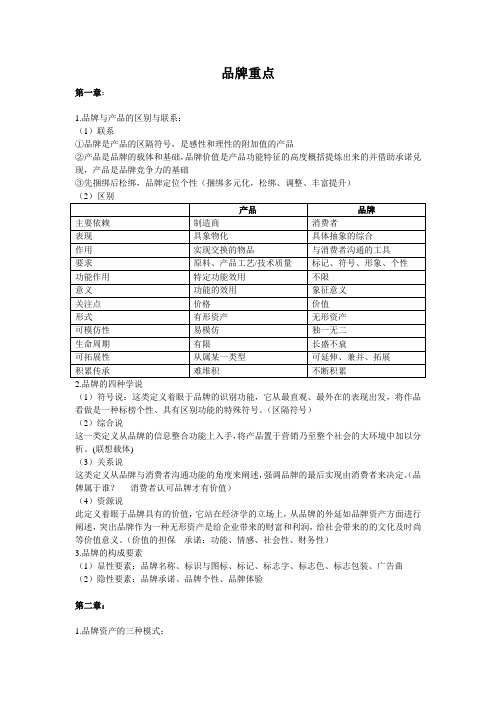 品牌学重点