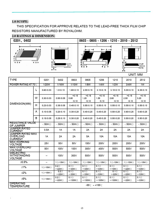 贴片电阻规格书