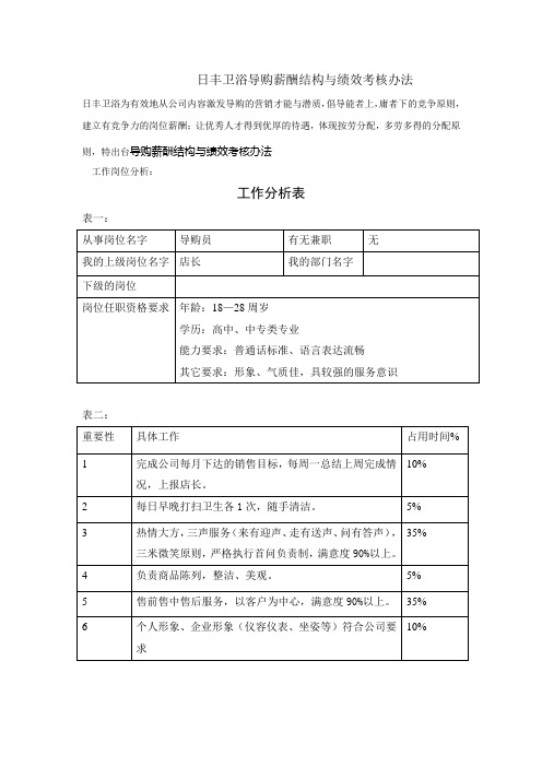 卫浴导购薪酬结构与绩效考核办法