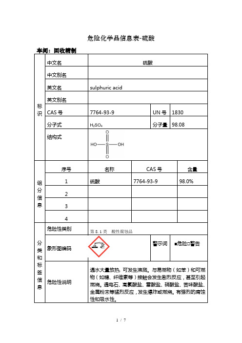 危险化学品信息表-硫酸