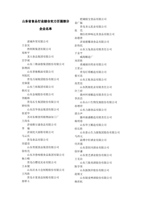 山东省食品行业综合实力百强部分企业名单