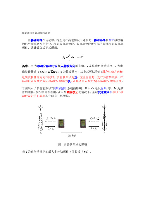 移动通信多普勒频移计算