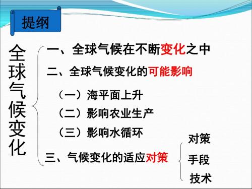 2.4+全球气候变暖(共7张PPT)