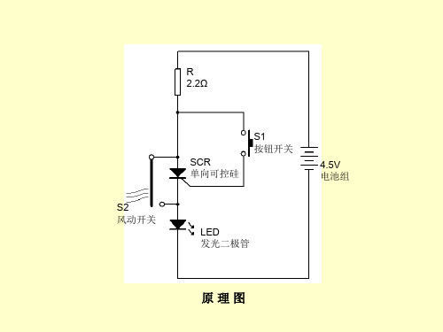 电子蜡烛制作