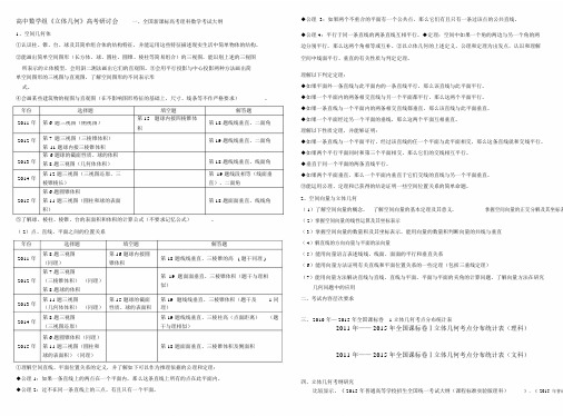 高中数学新课标全国1卷《立体几何》研讨.docx