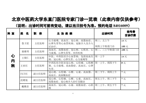 东直门医院医师出诊表