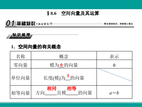 高三高考数学复习课件8-6空间向量及其运算