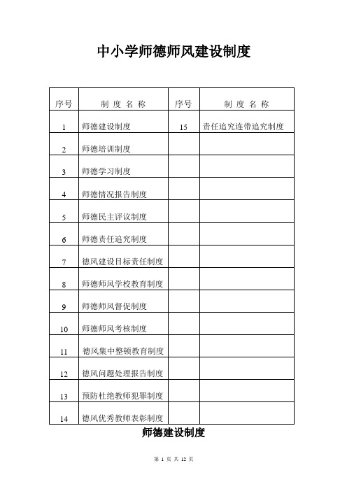 中小学师德师风建设各项制度汇编