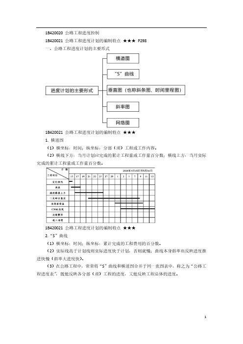 一建【公路】精讲讲义(32)公路工程施工组织与部署、进度控制2