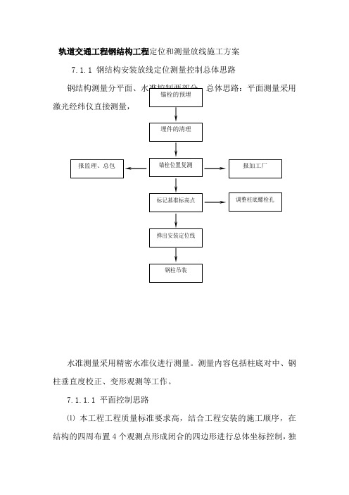 轨道交通工程钢结构工程定位和测量放线施工方案