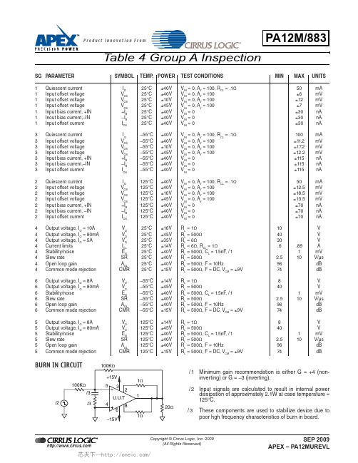 PA12M,PA12M883, 规格书,Datasheet 资料