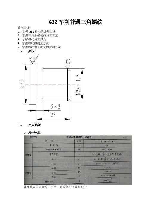 G32车削普通三角螺纹