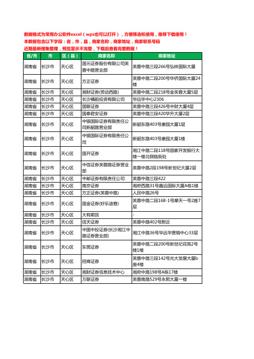 2020新版湖南省长沙市天心区证券工商企业公司商家名录名单黄页联系电话号码地址大全21家