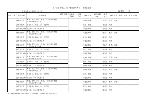 门诊、妇产科废物回收销毁登记本