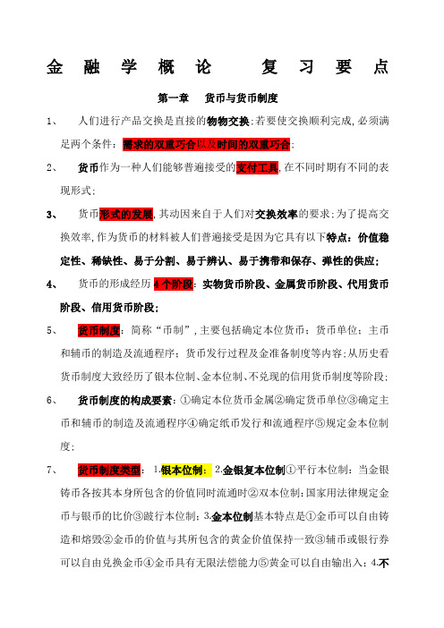 金融学概论复习要点