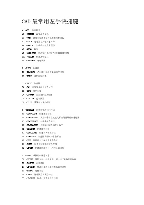 CAD最常用左手快捷键