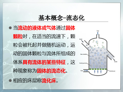 流化床反应器ppt课件