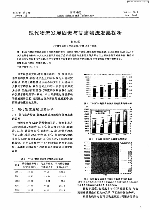 现代物流发展因素与甘肃物流发展探析