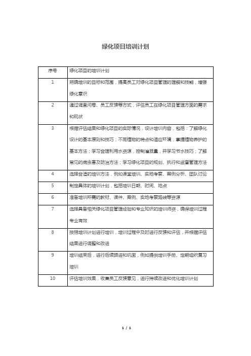 绿化项目培训计划