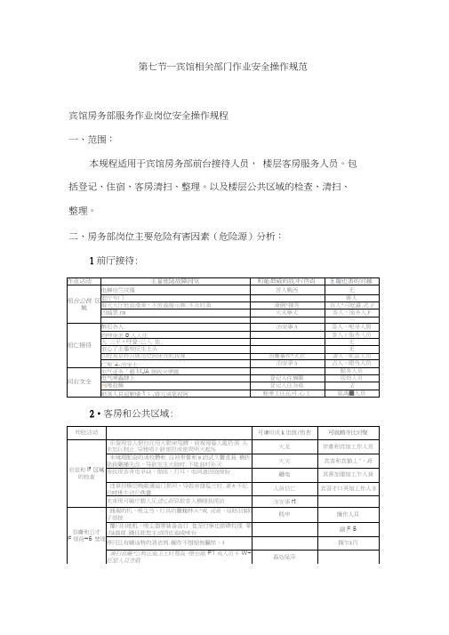 酒店房务部安全操作规程