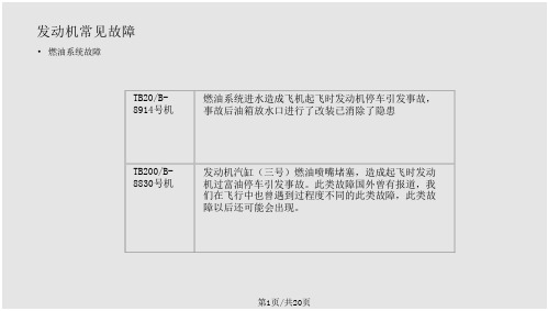 航空活塞发动机常见故障及飞行中处置