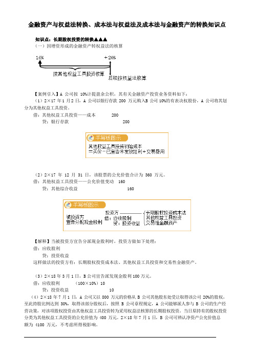 金融资产与权益法转换、成本法与权益法及成本法与金融资产的转换知识点