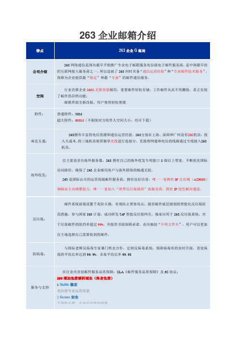 263企业邮箱一些特点