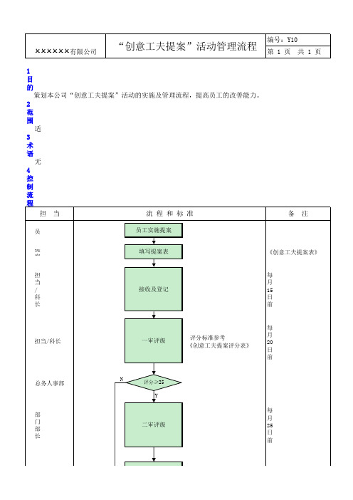 创意工夫方案