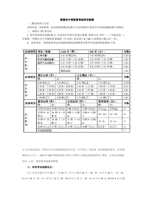 济南市中考体育考试评分标准