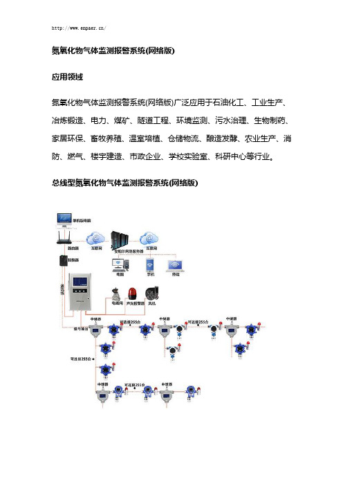 氮氧化物气体监测报警系统(网络版)