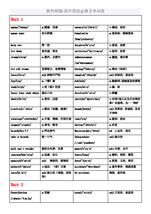 新外研版高中英语必修三单词表