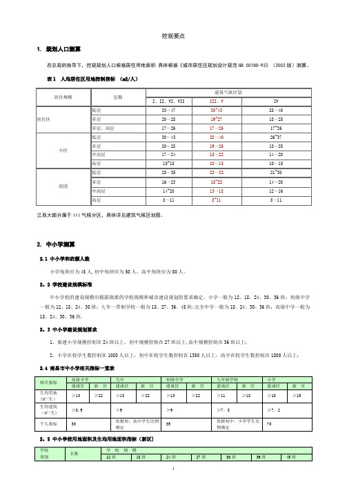 控规简要(相关指标)