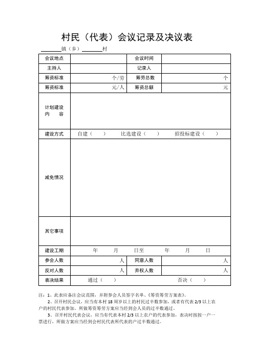 村民(代表)会议记录及决议表