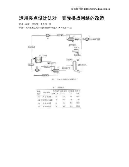 运用夹点设计法对一实际换热网络的改造