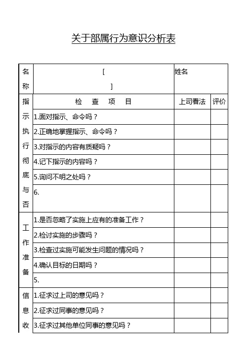 2020年部属行为意识分析表