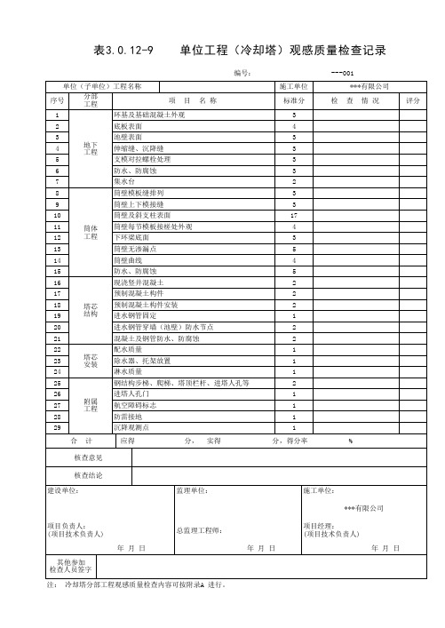 单位工程(冷却塔)观感质量检查记录