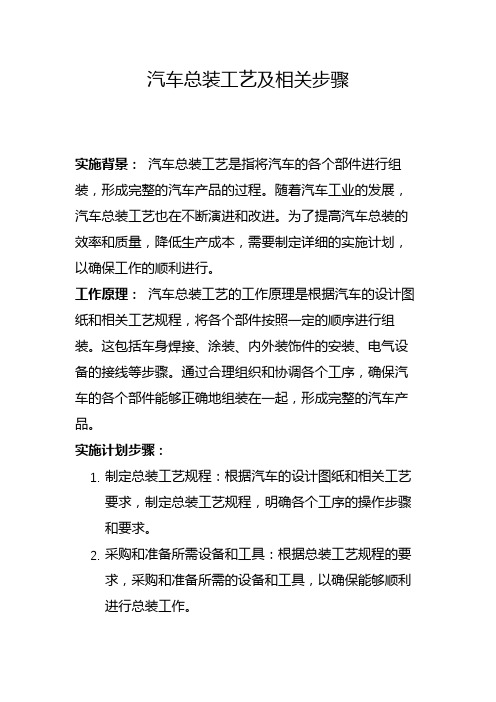 汽车总装工艺及相关步骤(九)