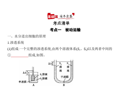 2021年新课标新高考生物复习课件：专题3 物质进出细胞的方式