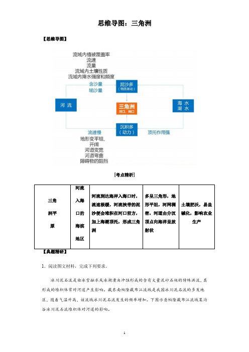 山东省潍坊市2023年高三二轮复习专项思维导图：三角洲