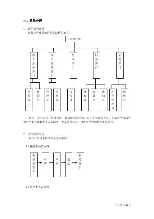 旅行社管理信息系统(1)