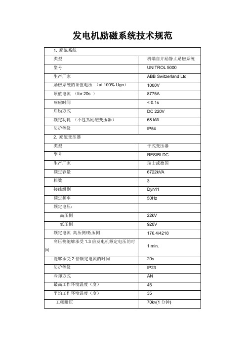 发电机励磁系统技术规范