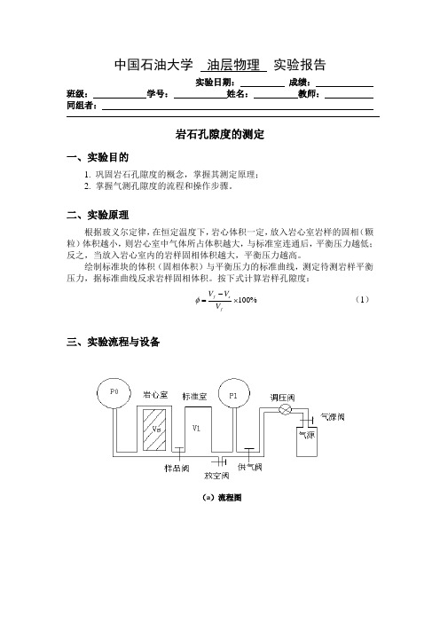 6 岩石孔隙度的测定