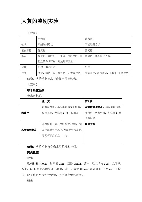 中药鉴定学：比较大黄各来源品种及炮制品