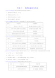 2019年中考真题化学真题分类汇编专题29 物质的鉴别与除杂(原卷版)