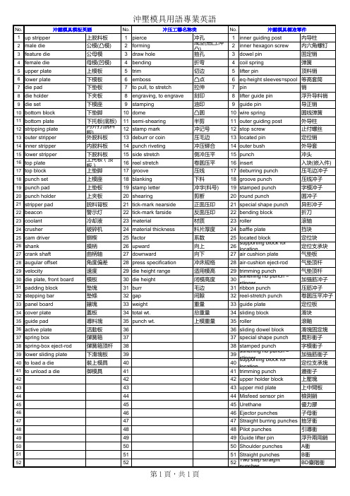 冲压模具用语专业英语