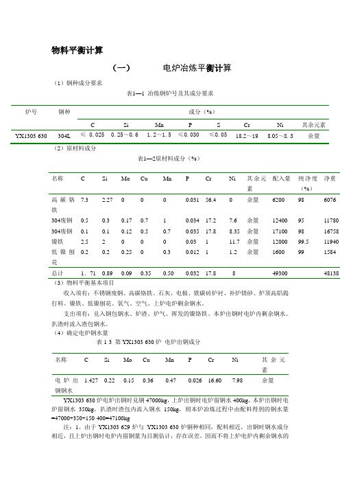 不锈钢物料平衡计算(实用版)