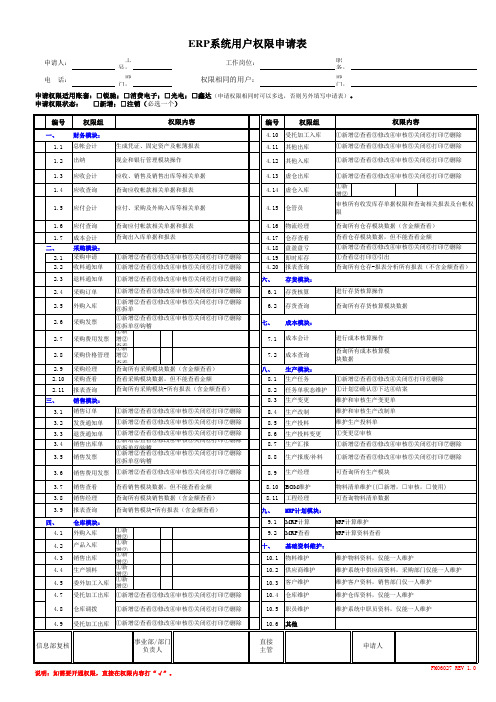 ERP系统用户权限申请表